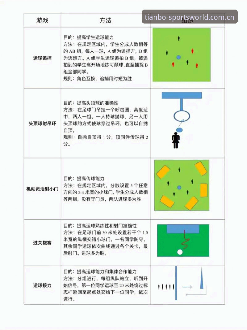 天博体育世界杯入口体育资讯使用指南 天博体育世界杯入口体育资讯使用指南——从入门到精通的实用技巧